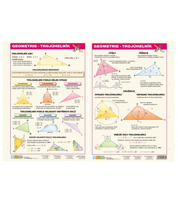 Tabulka A4 Matematika Trojúhelník