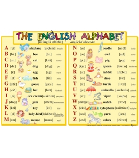 Tabulka - anglická abeceda,anglická čísla