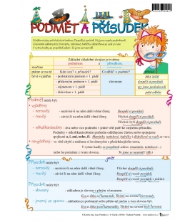 Tabulka - podmět a přísudek + shoda přísudku s podmětem